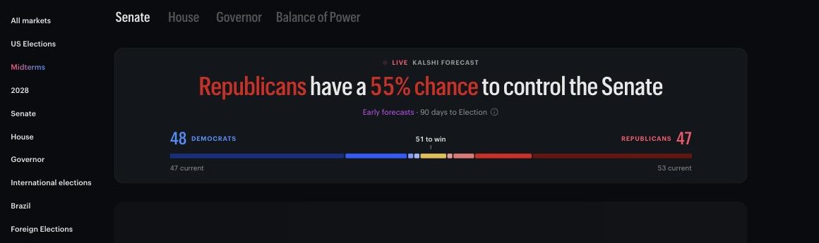 Kalshi Midterms Hub Senate forecast