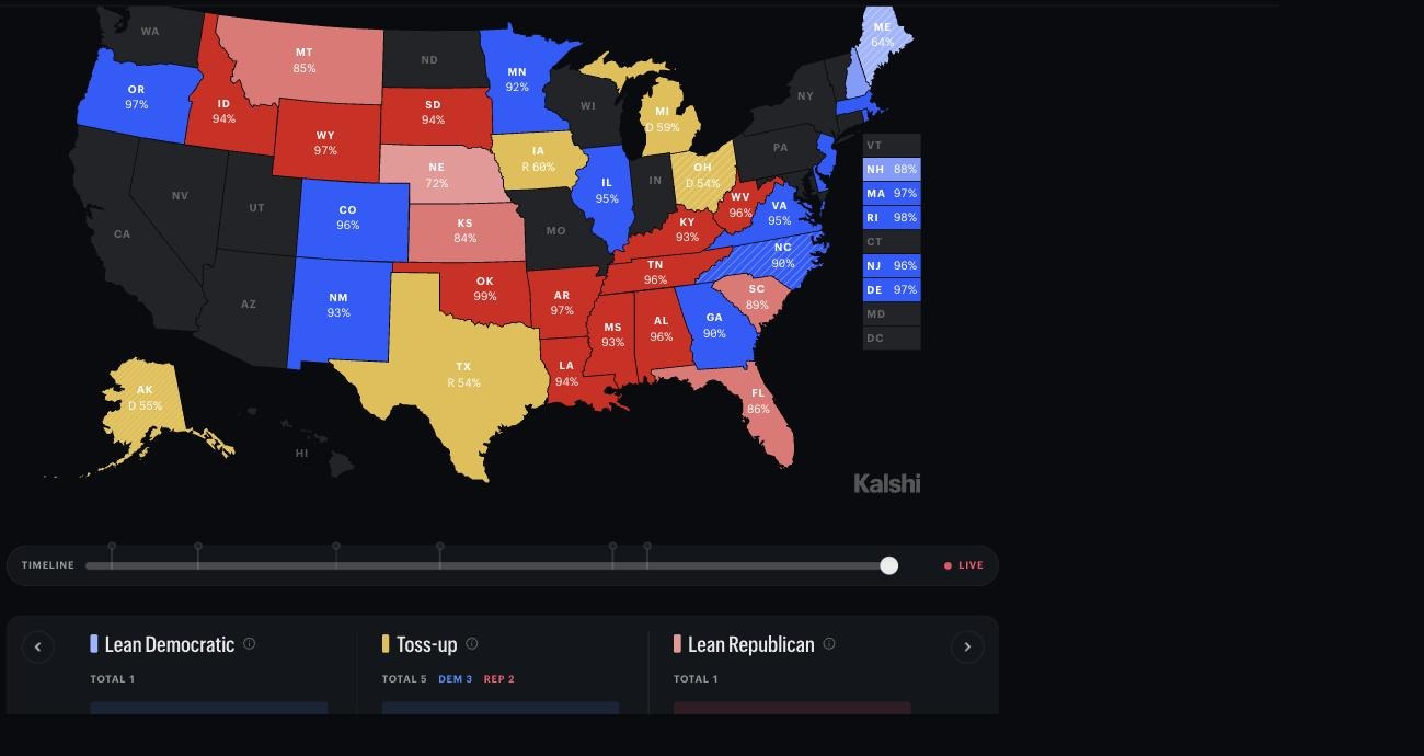 Kalshi Midterms Hub Senate map with race ratings